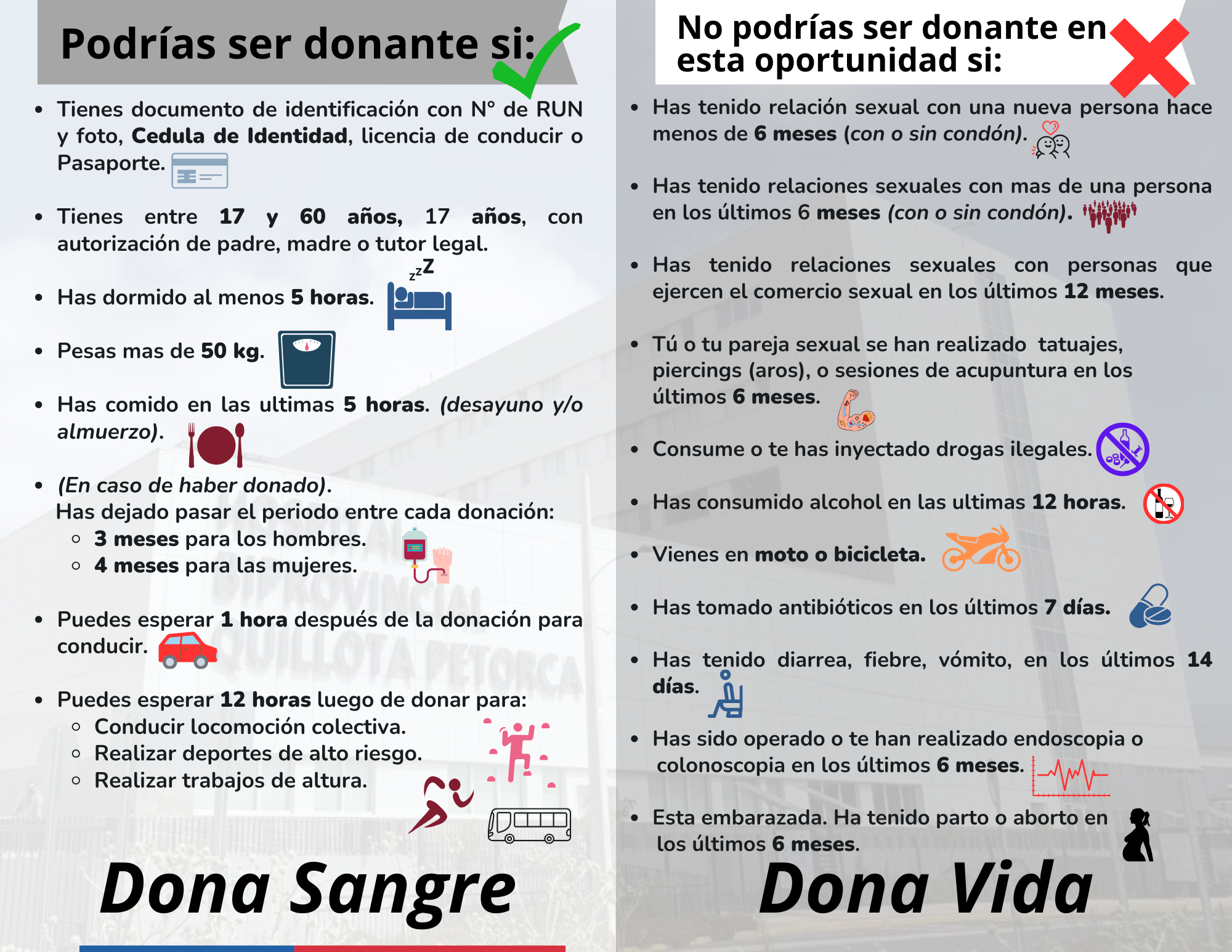 donación de sangre